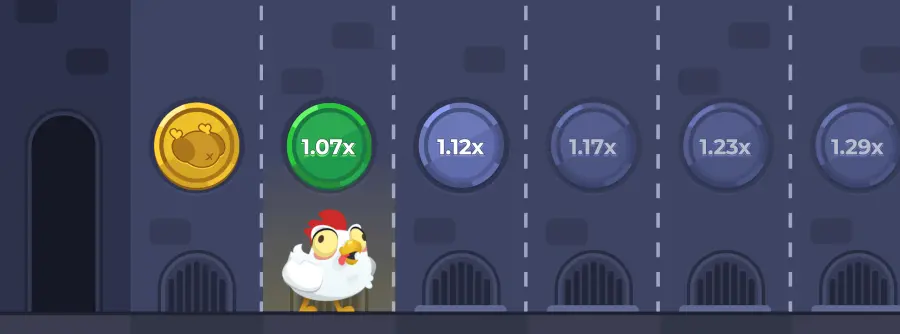 Chicken road pareri